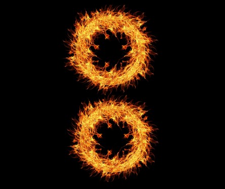 Sun Square Pluto: I Ching Insights & Predictive Astrology