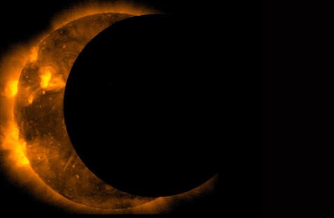 Solar Eclipse 2024: What You Need to Know - Safety & Significance
