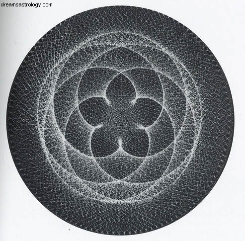Venus Cazimi 2024: Meaning, Effects & What to Expect