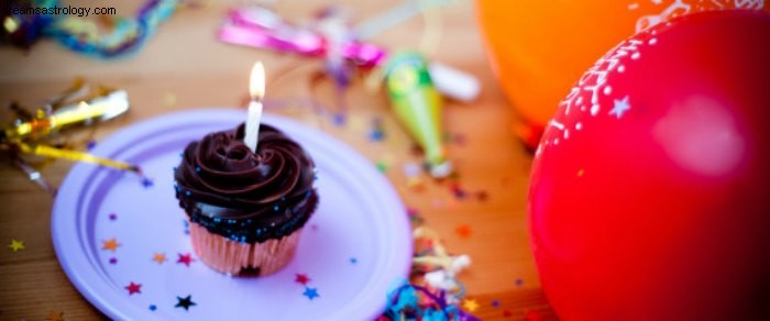 Birth Day Meaning: Discover the Influence of Your Birth Day Planet