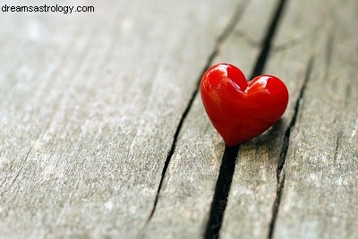 Venus in Aries & Uranus: Unexpected Love & Relationships