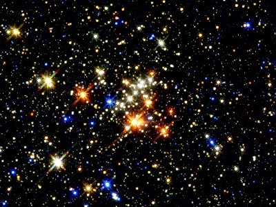 Astrology: Understanding Natal Charts & Zodiac Signs