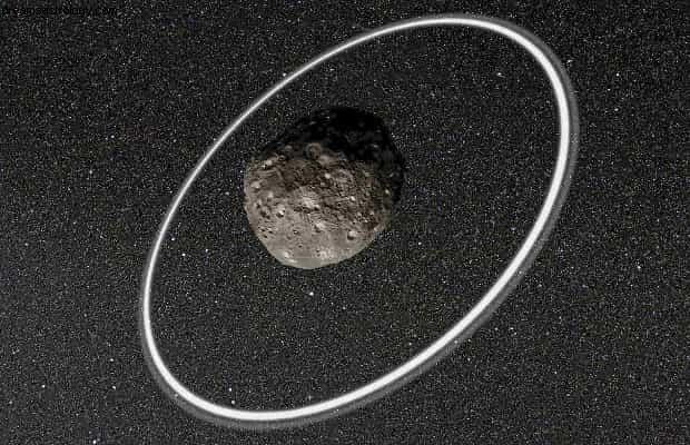 Chiron in Astrology: Understanding Wounds and Healing