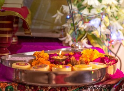 Best Gods to Worship for Wealth & Prosperity Based on Your Zodiac Sign