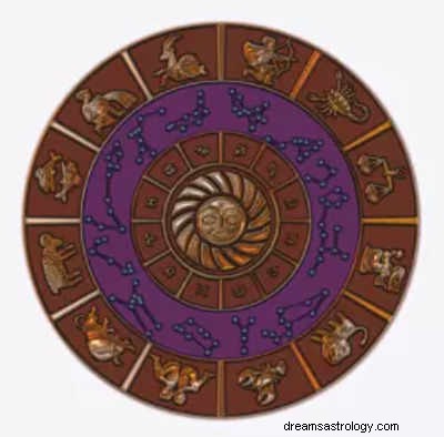 Aries & Cancer Compatibility: Love, Sex & Marriage - GaneshaSpeaks