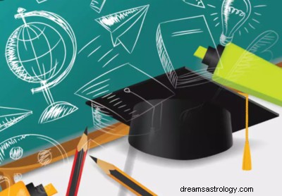 Career Paths for Aries: Leveraging Your Strengths & Leadership