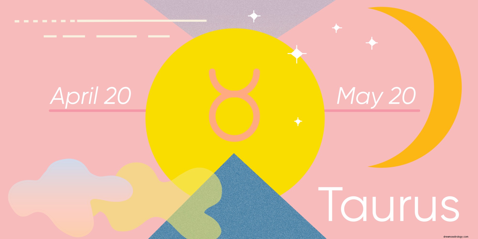 April Horoscope 2020: Insights for Health, Love & Career - Astro-Insights