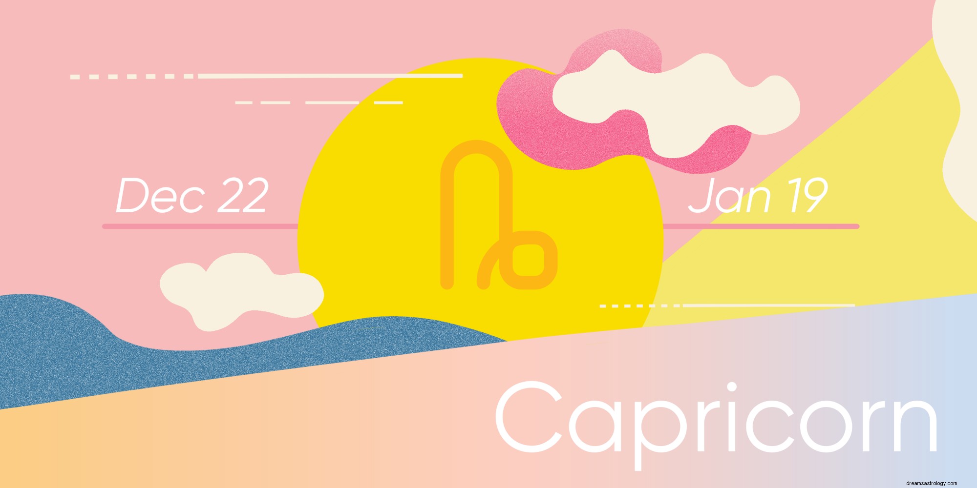 April Horoscope 2020: Insights for Health, Love & Career - Astro-Insights