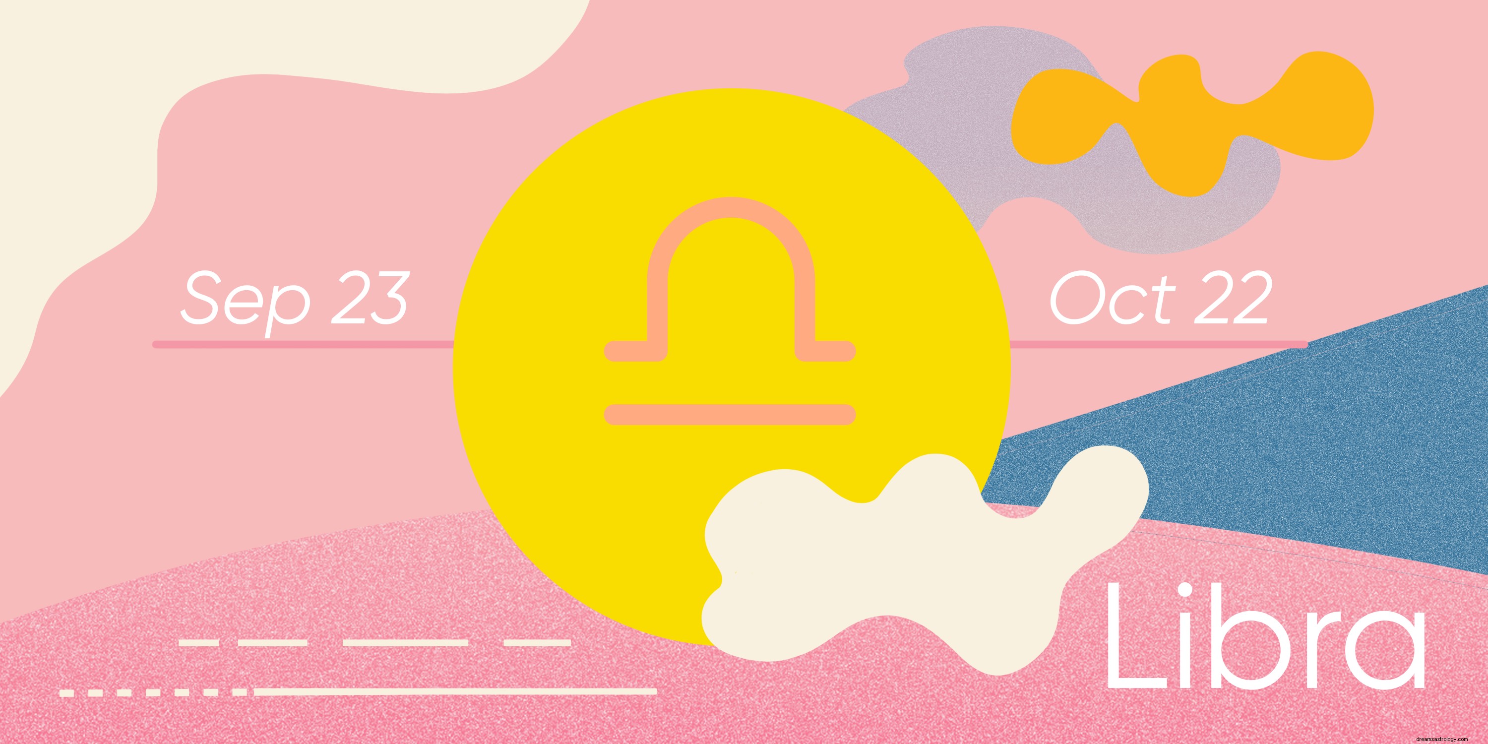 New Year s Resolutions by Zodiac Sign: Personalized Success Strategies