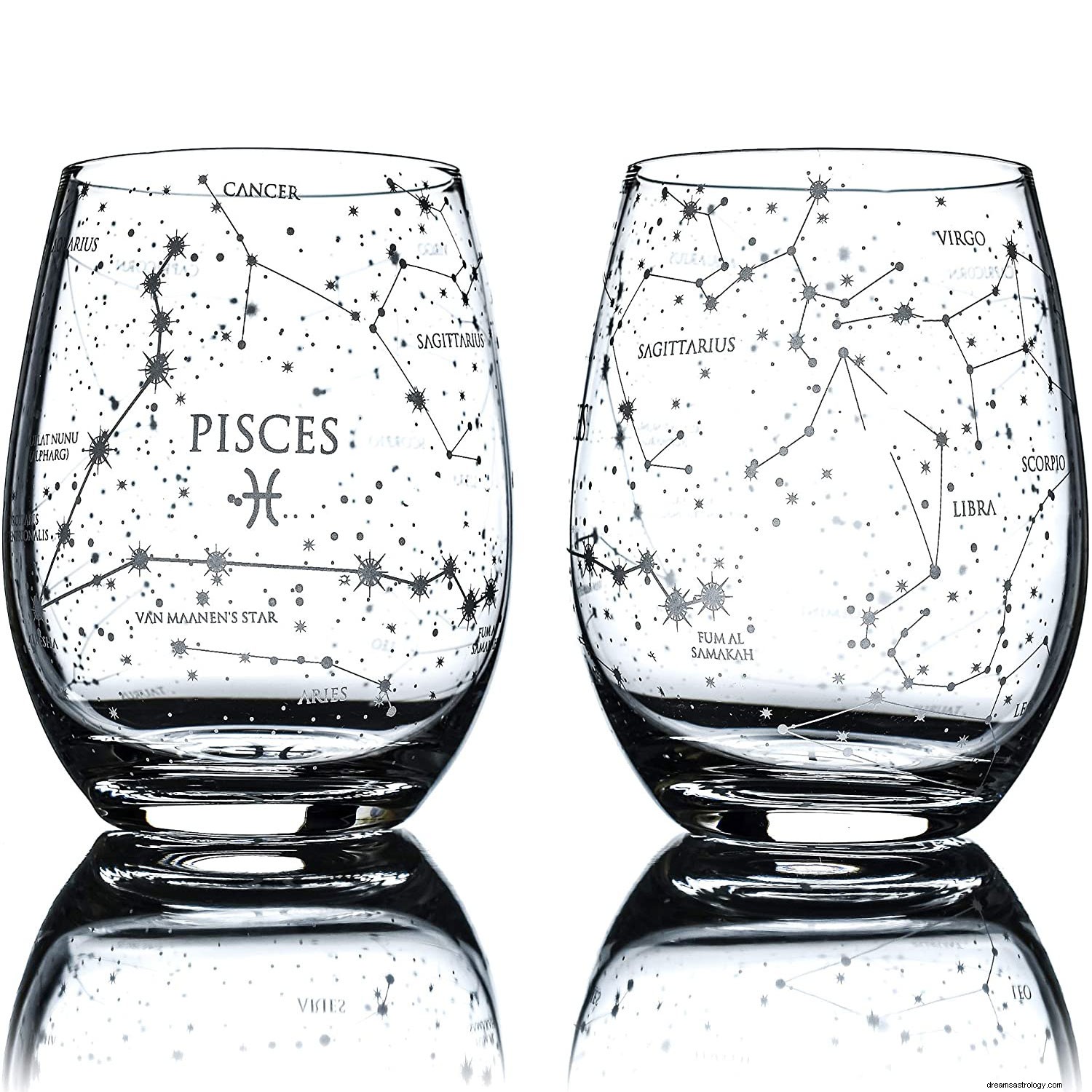 Astrology Gift Guide: 17 Thoughtful Presents for Zodiac Lovers
