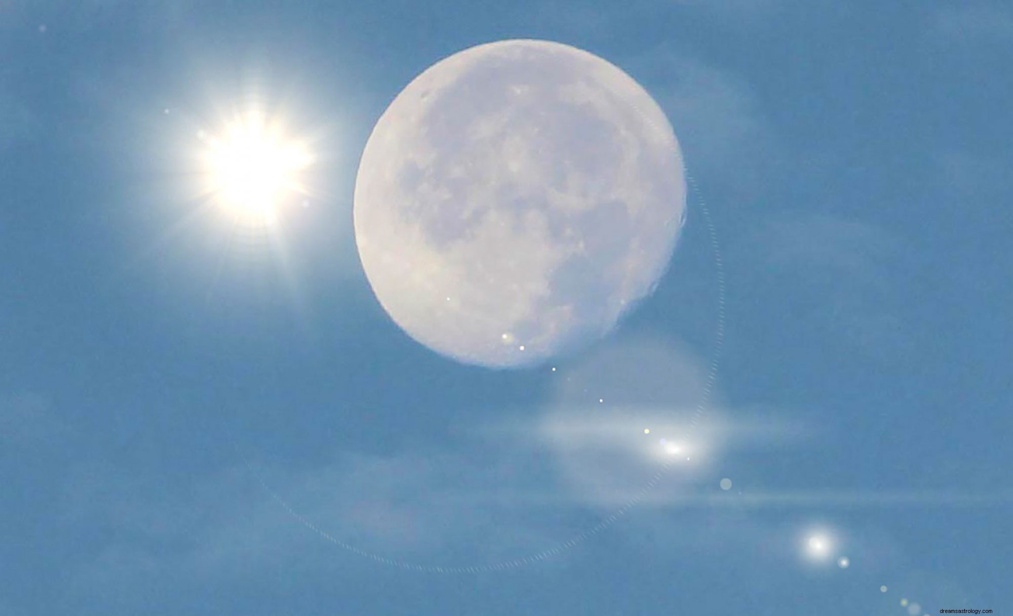 Moon Sign Compatibility: Unlocking Deeper Relationship Insights
