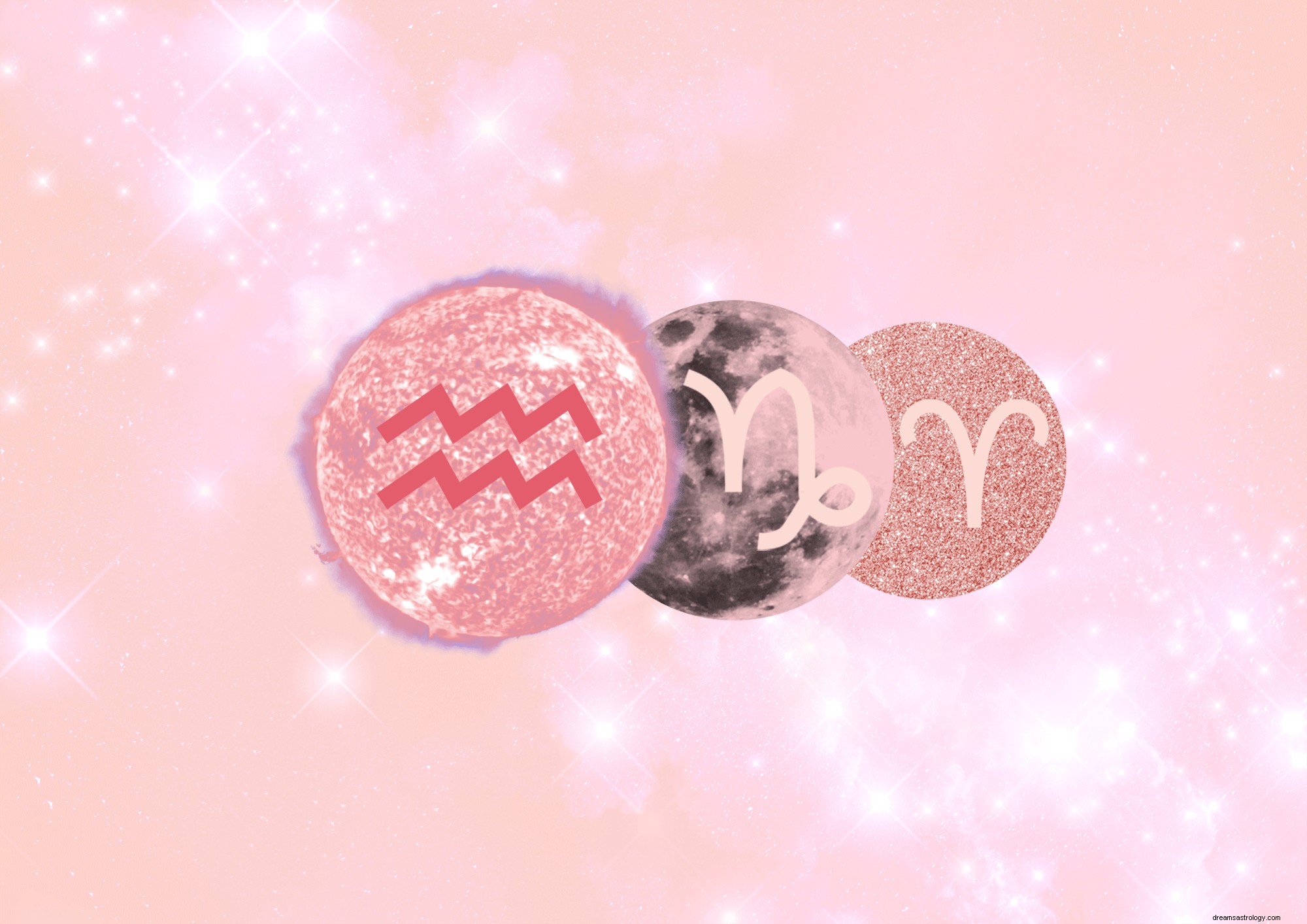 Understanding Your Core Astrology: Sun, Moon & Rising Signs Explained