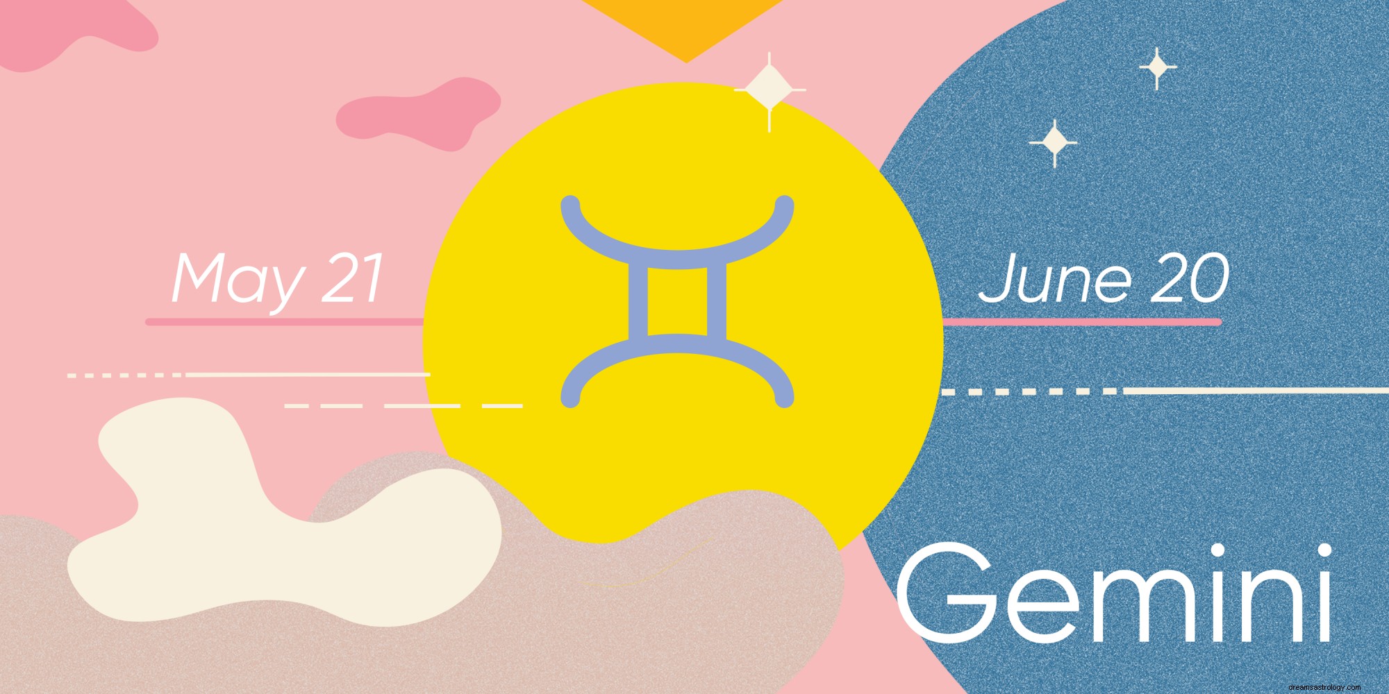 April 2021 Horoscope: Health, Love & Career Predictions