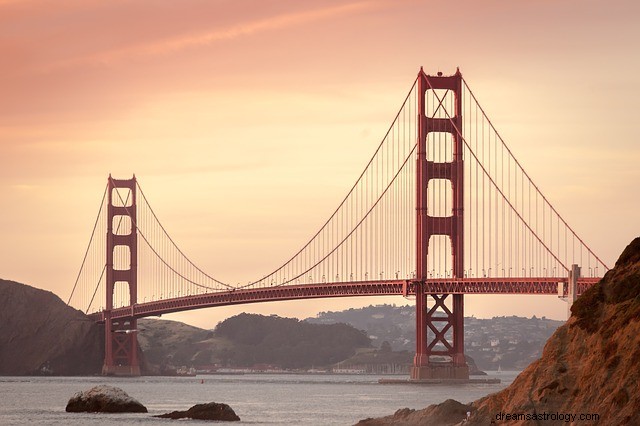 Best Travel Destinations for Aries, Virgo & Libra: Zodiac-Inspired Trips