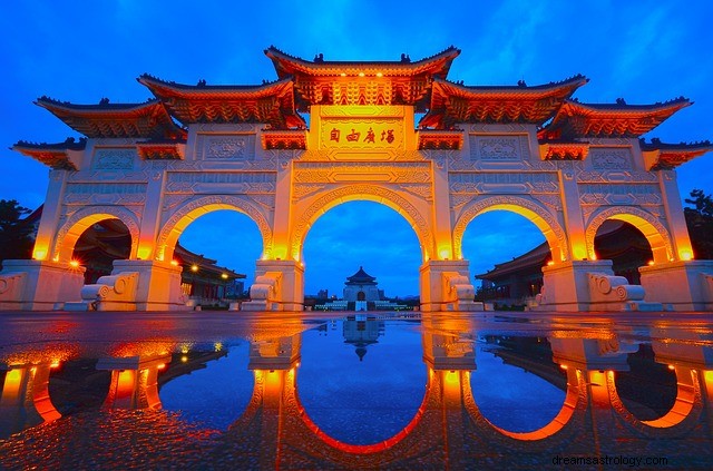 Best Travel Destinations for Aries, Virgo & Libra: Zodiac-Inspired Trips