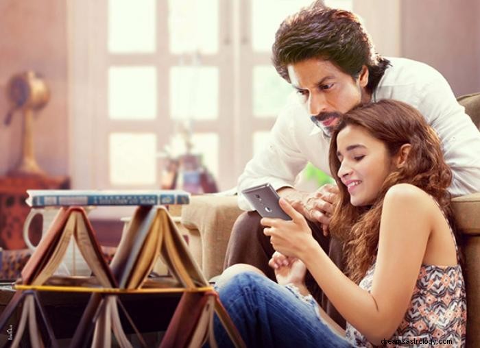 Find Your Bollywood Romantic Match: Characters by Zodiac Sign