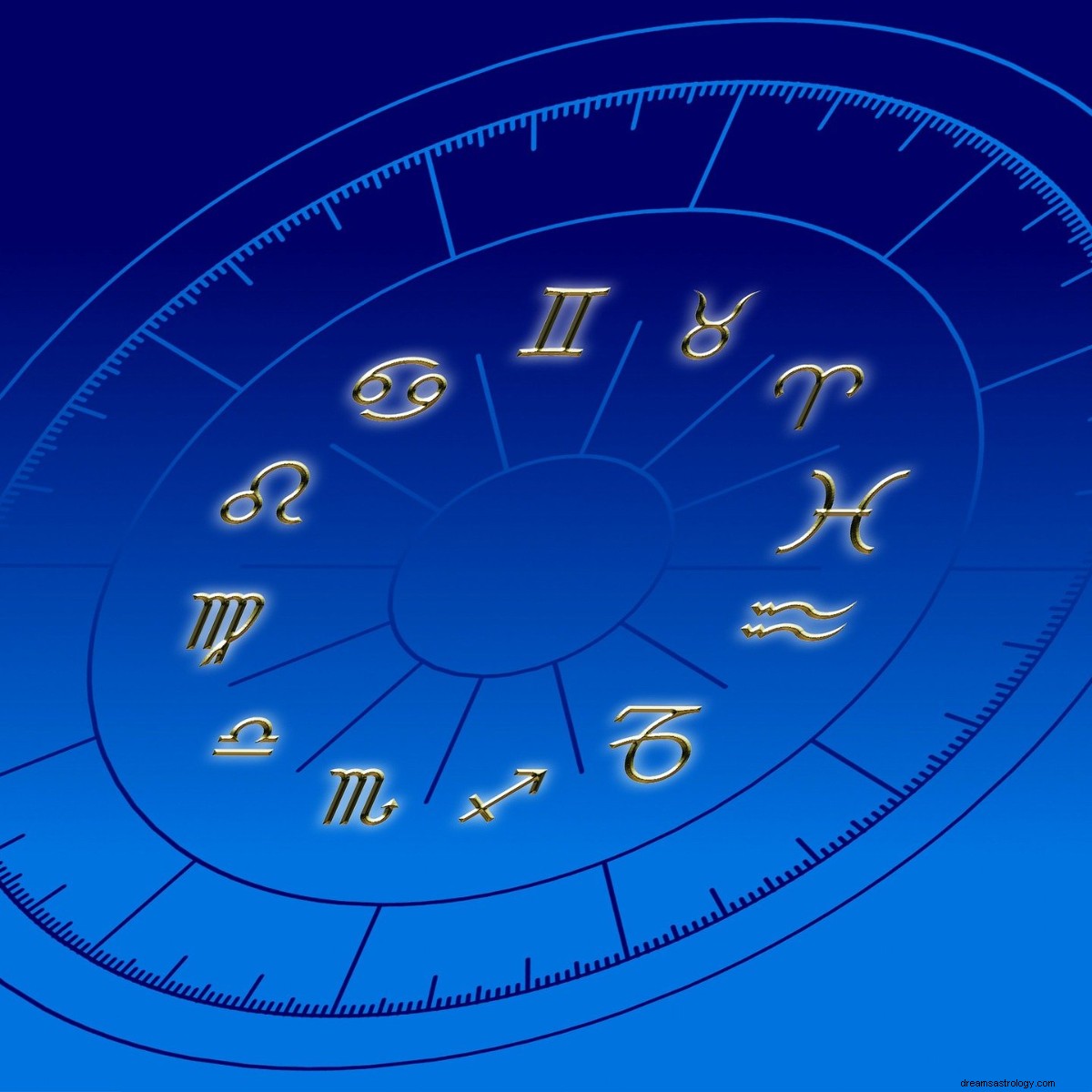 Top 5 Perfectionist Zodiac Signs: Driven by Excellence