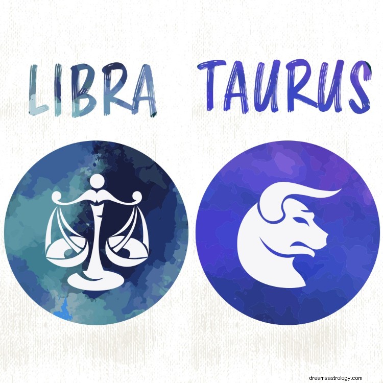 Masculine & Feminine Zodiac Signs: A Comprehensive Guide