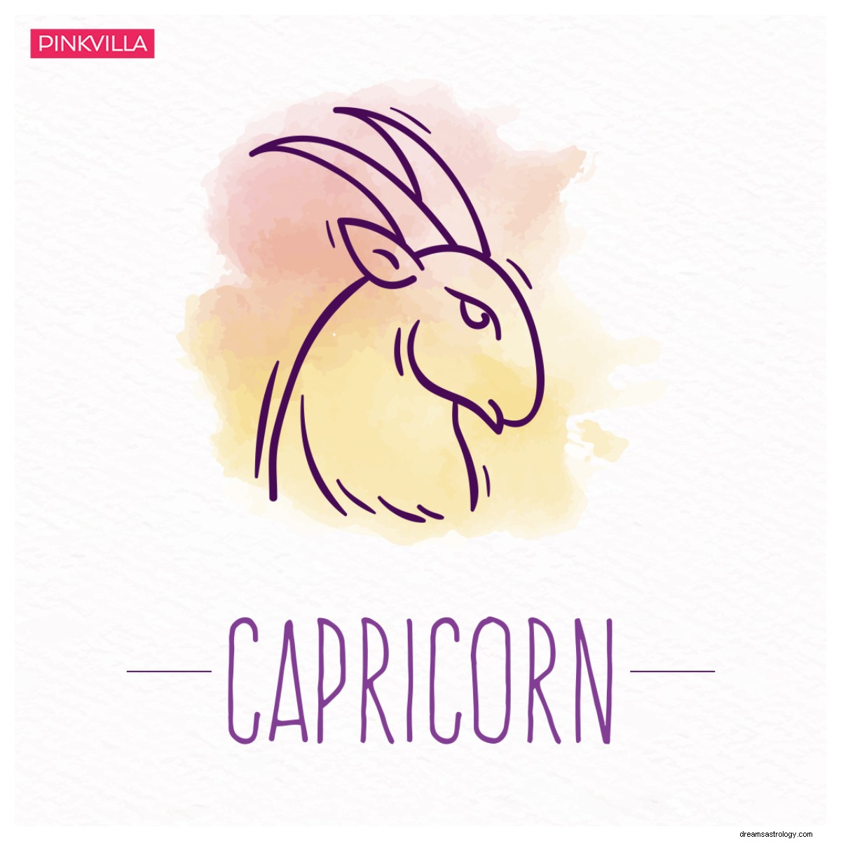Top 4 Zodiac Signs for Wealth & Financial Success | Astrological Insights