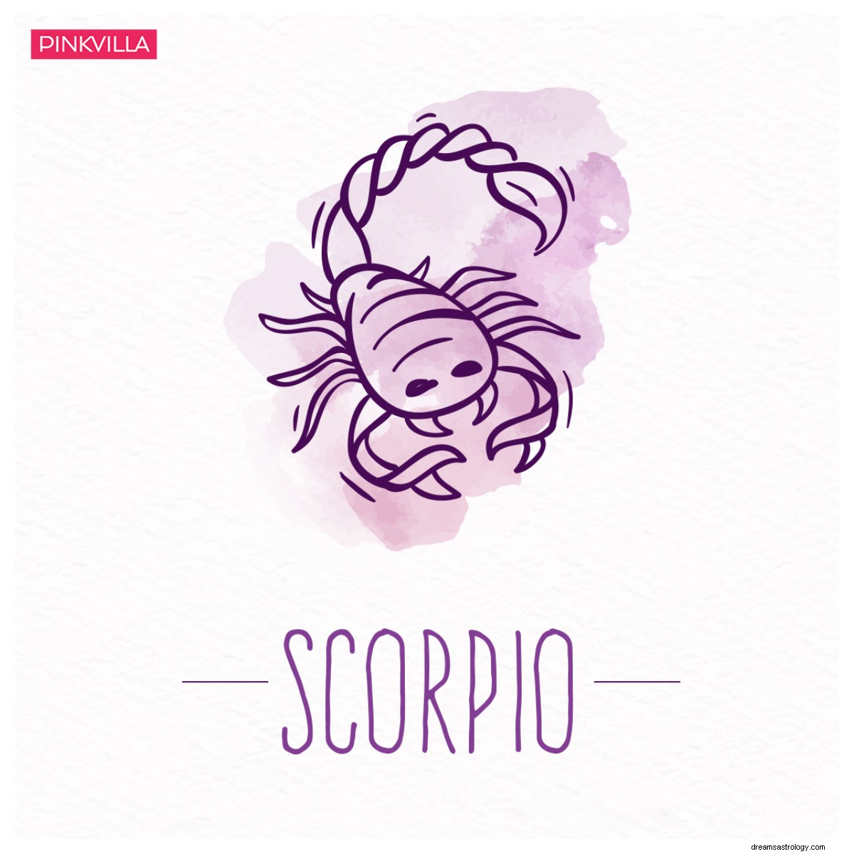Saturn in Aquarius 2022: Impact on Your Zodiac Sign | Vedic Astrology