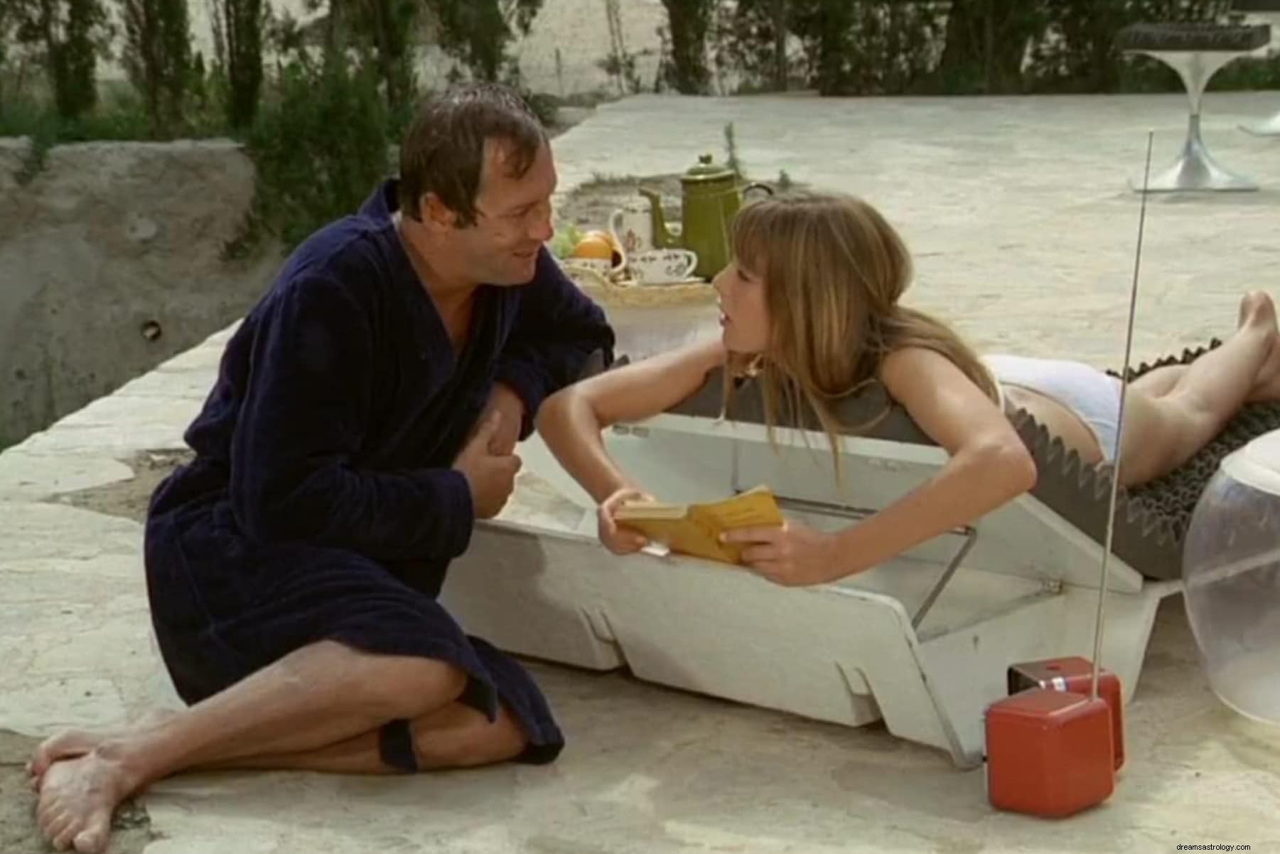 Movie Recommendations by Zodiac Sign: A Fun Guide