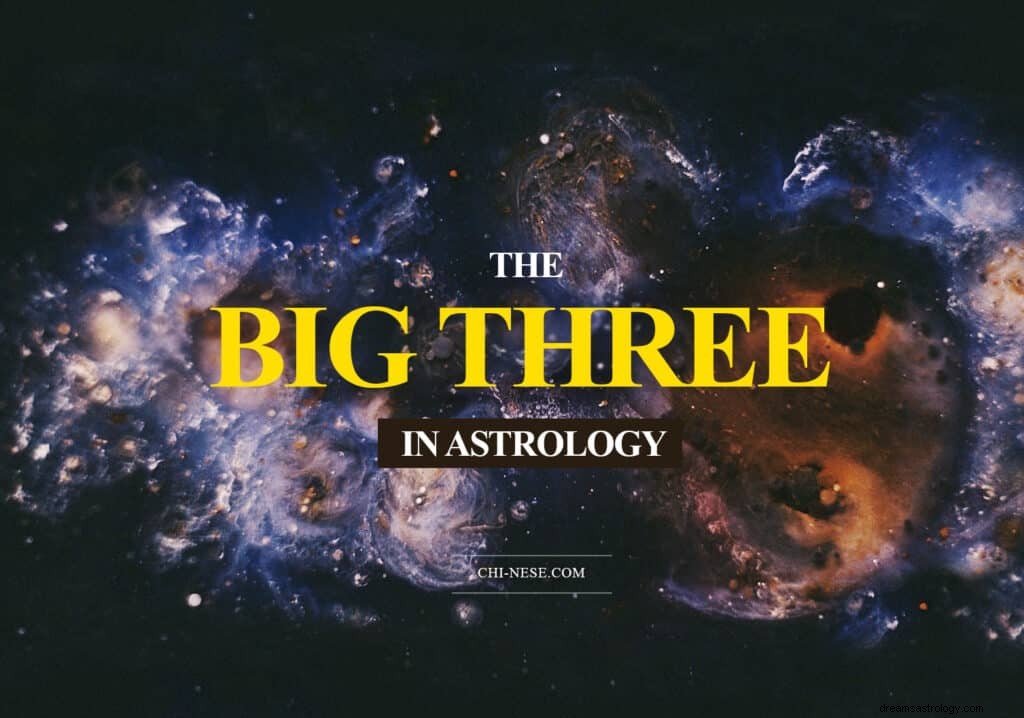 Understanding Your Core: The Sun, Moon & Rising Sign in Astrology