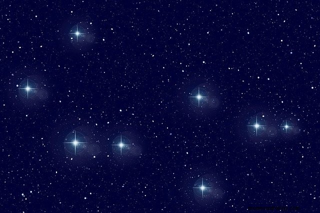 Does Your Birthday Influence Your Destiny? Exploring Astrological Beliefs