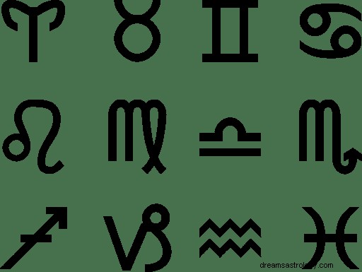 Discover Your Zodiac Sign: A Comprehensive Guide