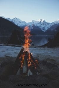 Astrology Elements: Understanding Fire, Earth, Air & Water