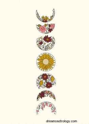 Zodiac & Astrology Wallpapers for iPhone: Beautiful Designs