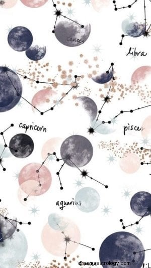 Zodiac & Astrology Wallpapers for iPhone: Beautiful Designs