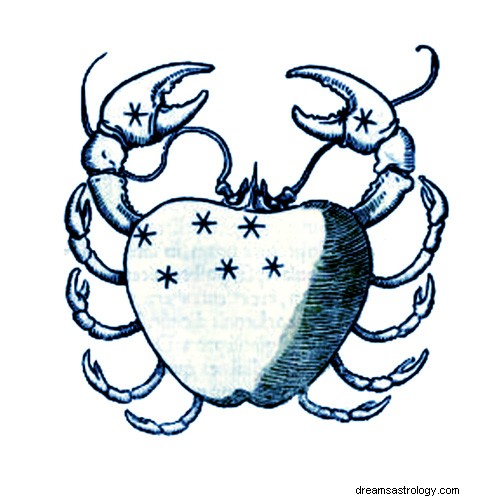 May Horoscope 2024: Predictions & Planetary Influences