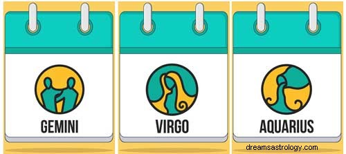 Zodiac Lucky Days: Find Out When Fortune Favors Your Sign