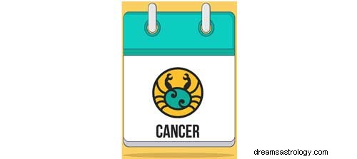 Zodiac Lucky Days: Find Out When Fortune Favors Your Sign