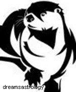 Native American Animal Symbols: Meanings & Zodiac