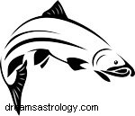 Native American Animal Symbols: Meanings & Zodiac