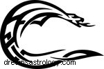 Native American Animal Symbols: Meanings & Zodiac