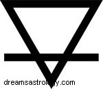 Capricorn Zodiac Sign: Traits, Personality & Compatibility