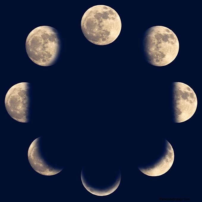 Discover Your Moon Sign: Meaning & Free Calculator