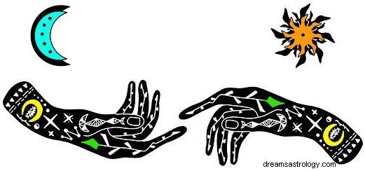 Astrology, Gemstones & Palmistry: Uncover Hidden Connections