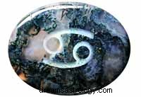 Astrology, Gemstones & Palmistry: Uncover Hidden Connections