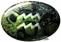 Astrology, Gemstones & Palmistry: Uncover Hidden Connections