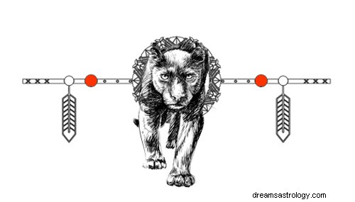 Decoding Native American Animal Birth Totems: Meaning & Significance