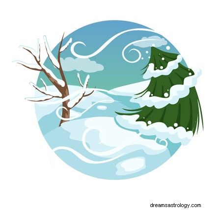 Astrology & Seasons: Understanding Cosmic Influences