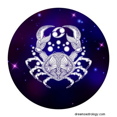 Summer Zodiac Signs: Cancer, Leo & Virgo - Personality & Traits