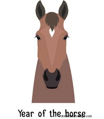 Horse Zodiac Sign: Meaning, Personality & Chinese New Year 2024