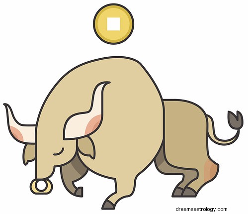 Ox Zodiac Sign: Meaning, Personality & Characteristics | Chinese Zodiac