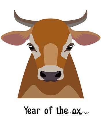 Ox Zodiac Sign: Meaning, Personality & Characteristics | Chinese Zodiac