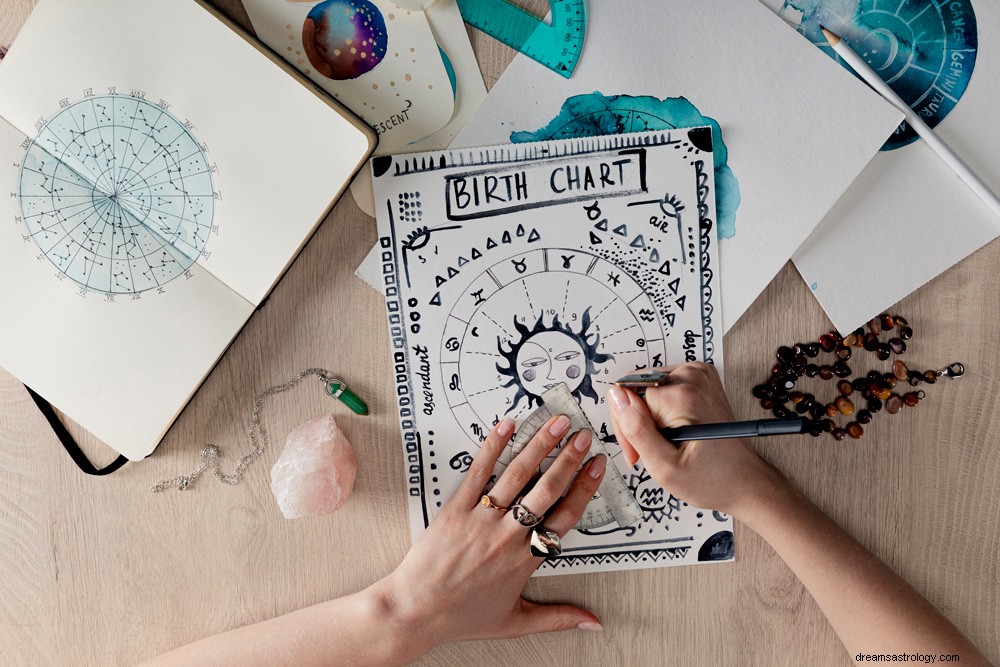 Astrology Chart Without Birth Time: Understanding Your Natal Chart