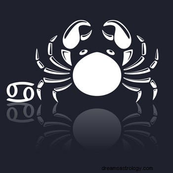 Moon & Zodiac: Understanding Lunar Influence on Your Sign
